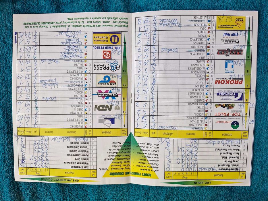Żużel program zawodów zapisany GKS Wybrzeże LKŻ Lublin 21.06.1998