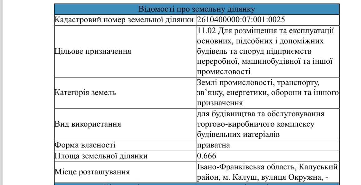 Продаю склад в м.Калуш з ж/д віткою