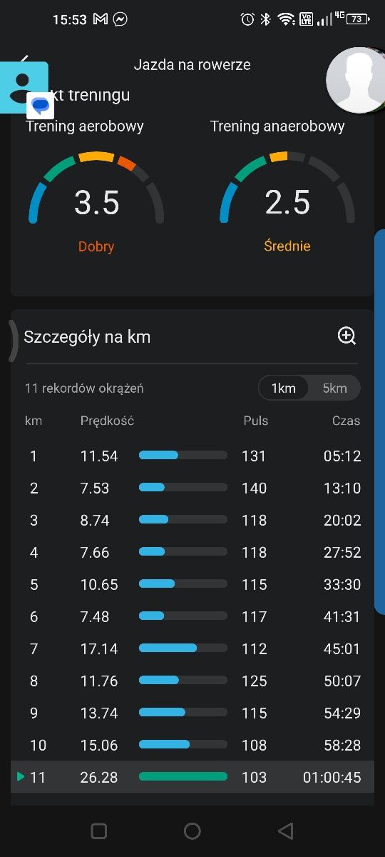 Smartwatch Amazfit GTS 4