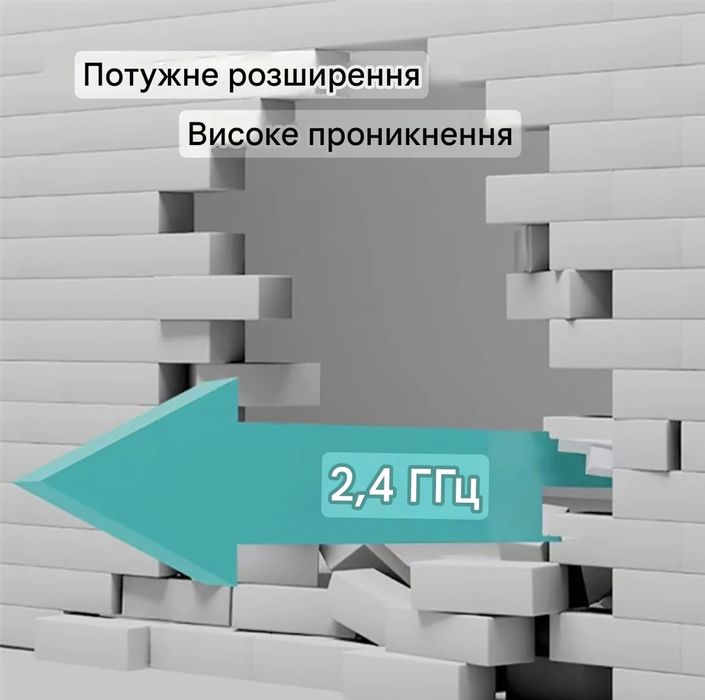 Мережевий бездротовий адаптер 1200 Мбіт/с. 2.4G / 5G, роутер, репитер