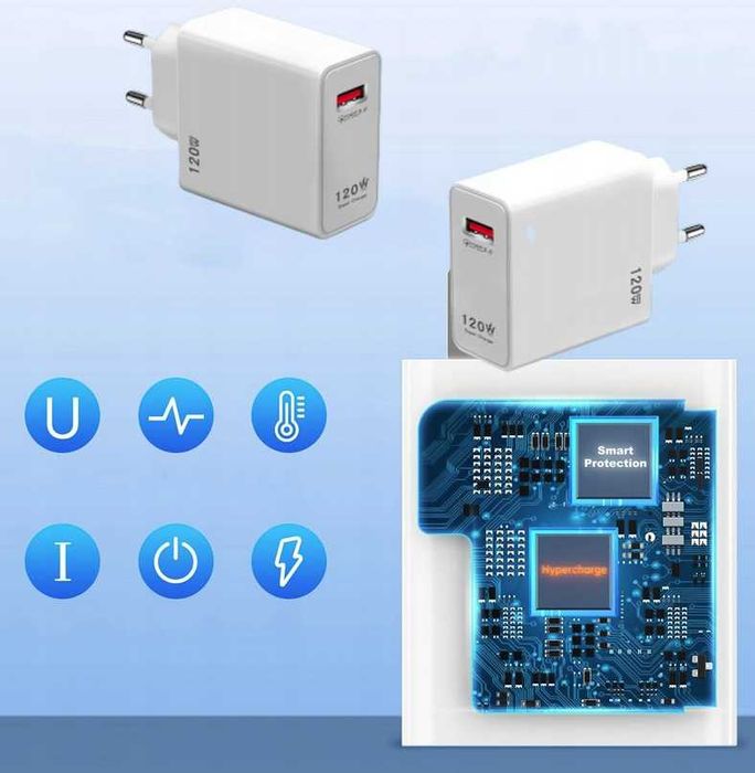 QC 5.0 120W Szybka ładowarka sieciowa + 1M kabel
