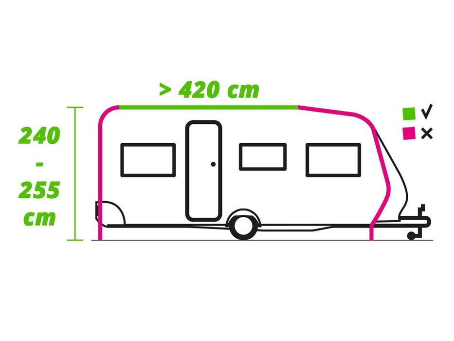 Obelink Viera 420 Easy Air Connected – Innowacyjny Przedsionek namiot