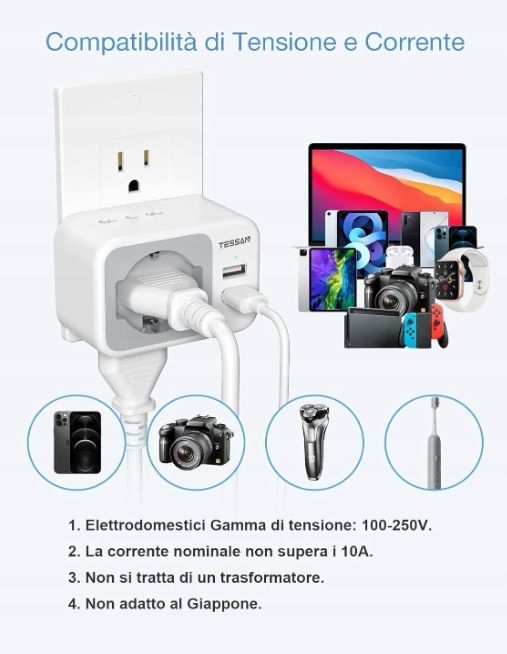 TESSAN Amerykański adapter z 2 USB, adapter amerykański z 2 gniazdami