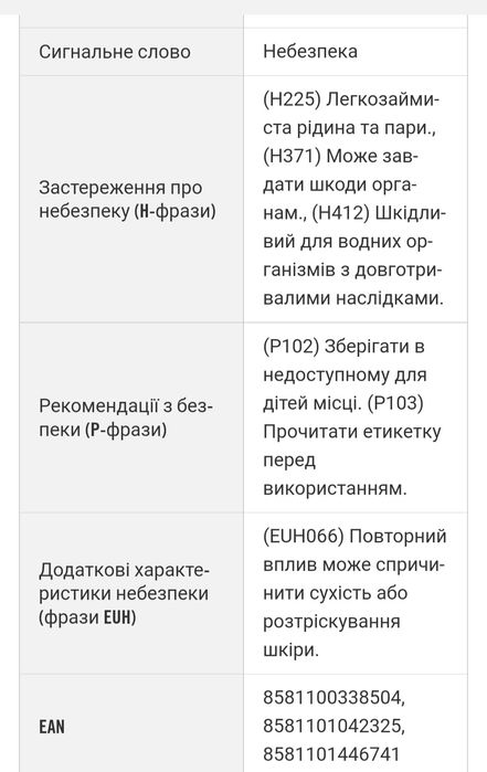 Засіб для зняття старої фарби Natrima