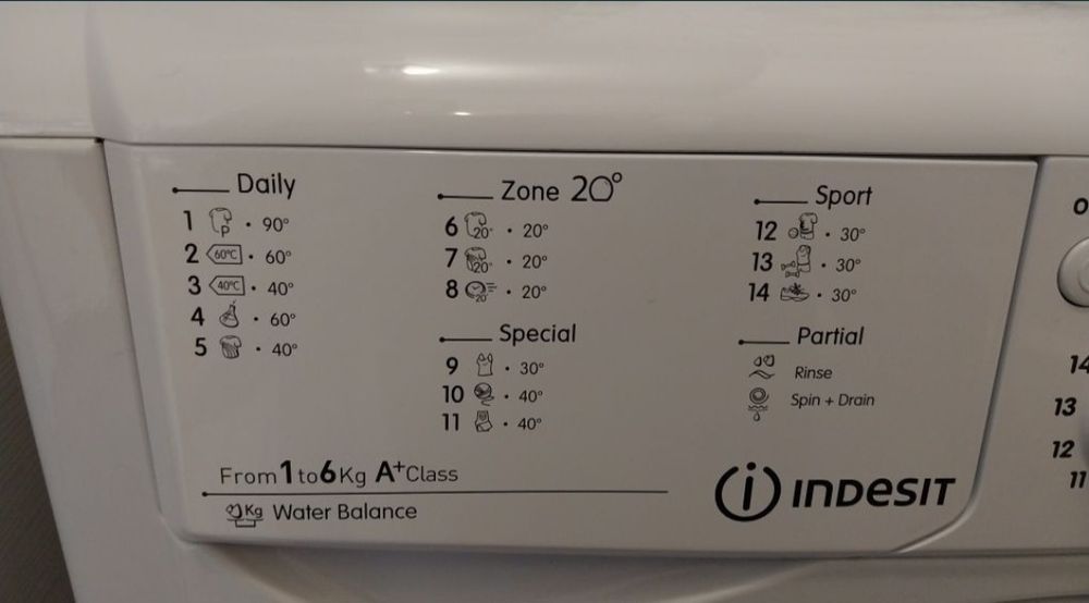 НА ЗАПЧАСТИ, разборка, стиралка Indesit IWSE 61281