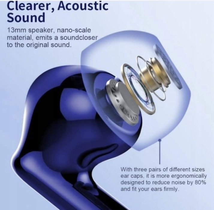 Słuchawki BTOOTOS Bezprzewodowe Douszne A90 PRO