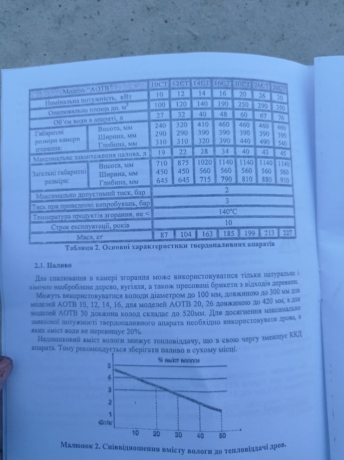 Твердопаливний котел корді 16кВт