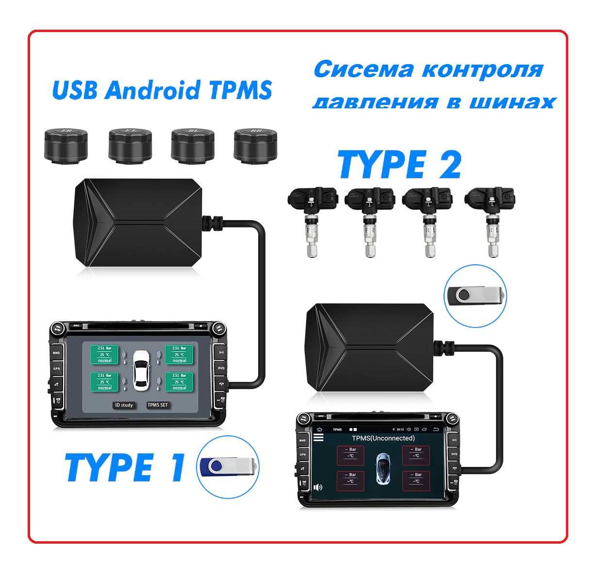 Система контроля давления в шинах USB Android TPMS