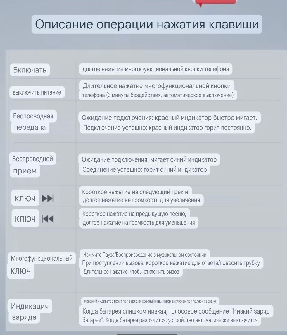 Bluetooth 5.3 приемник, передатчик aux, приймач,передавач,микрофон,акб