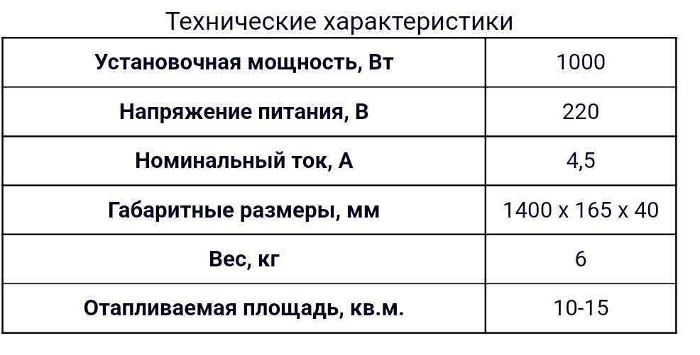 Обогревать потолочный Гелиос 1,0