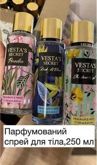 Жіноча парфумерія