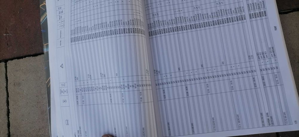 Katalog lobro stare auta przeguby półosie audi 80 golf I  2009 rok