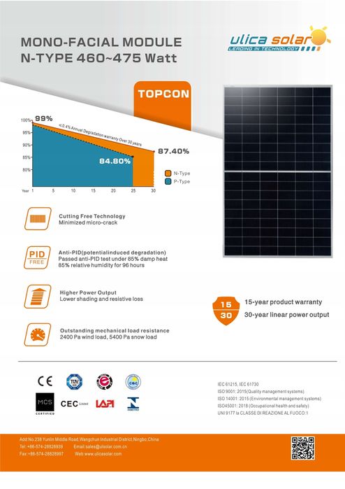 Panel fotowoltaiczny ULICA SOLAR 460W UL-460M-108 CHVN BK paleta 36szt