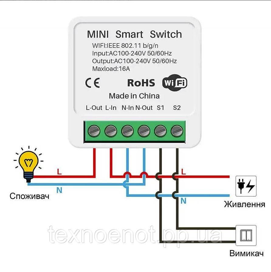 Wifi реле розумний дім