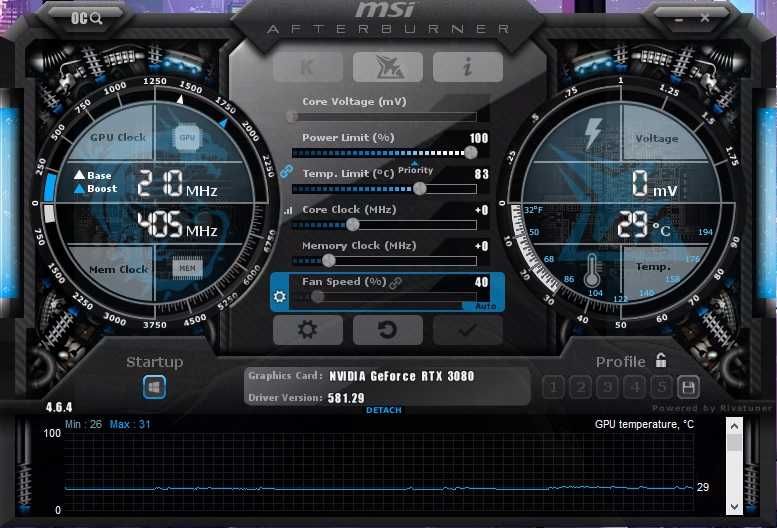 RTX 3080, 12700KF, Msi Mag z690, 32Gb ram