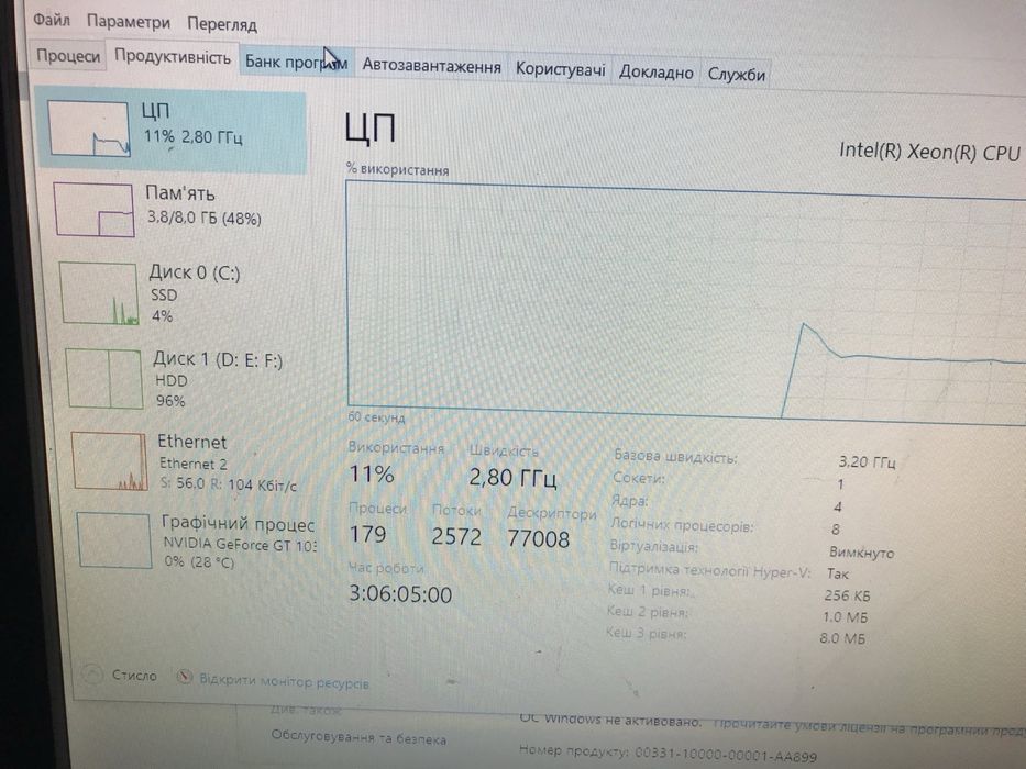 Продам системный блок в хорошем состоянии