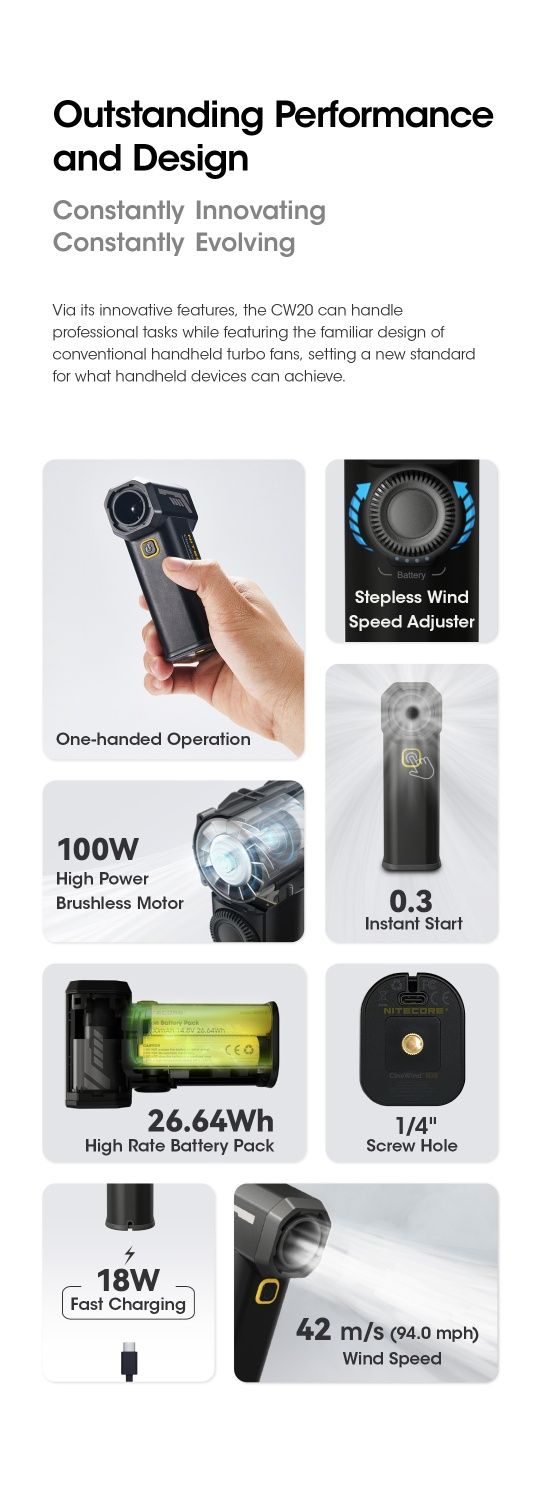Nitecore CW20 42м/с Воздуходувка 100Вт / Вентилятор / Компрессор