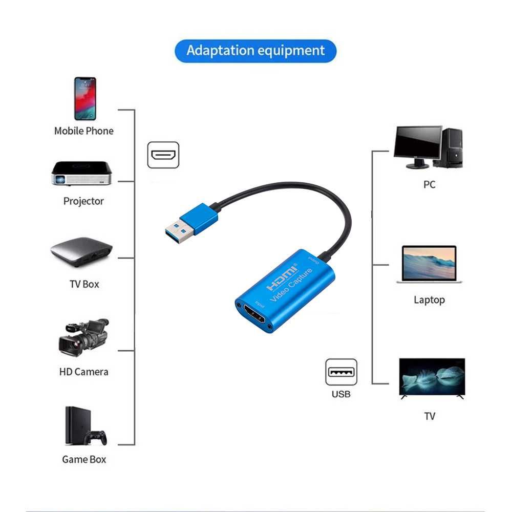 Placa Captura Vídeo USB/C para HDMI p/ Gravação Jogos Streaming p/ PC