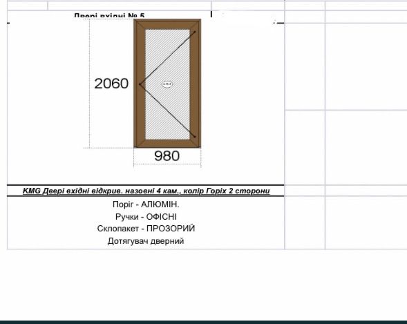 Металопластикові двері