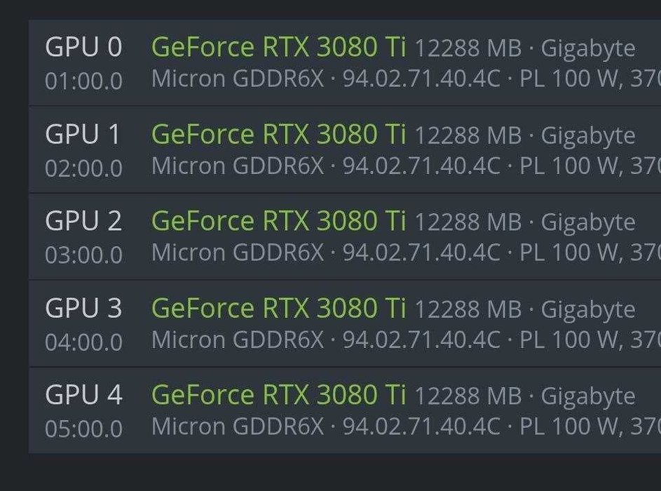 Mining Rig | 5x RTX 3080 Ti 12GB GYGABITE Non-LHR – Excelente Estado