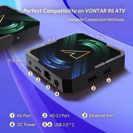 Смарт ТВ Приставка Vontar R5 8K Realtek RTD1325 4/32 Андроид14