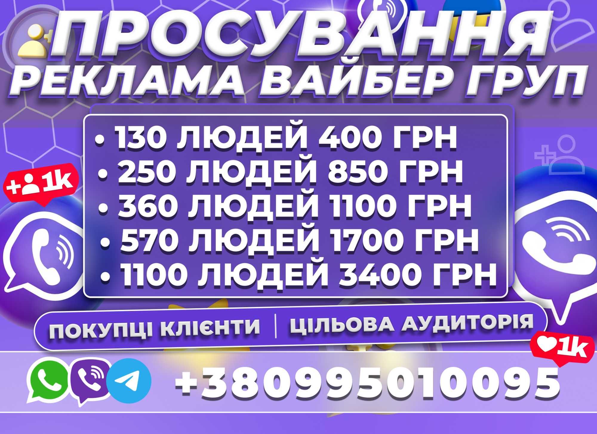 РЕКЛАМА VIBER группы Подписчики Вайбер групп Целевая Аудитория Украина
