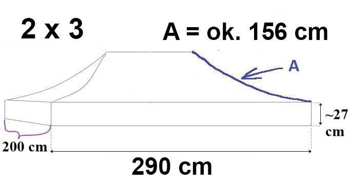 2x3 GRUBY DACH 420g/m2 poszycie NAMIOTU Handlowego Pawilonu Ogrodowego