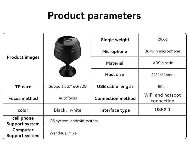 Беспроводная мини камера IP, с WiFi и датчиком движения, FullHD.