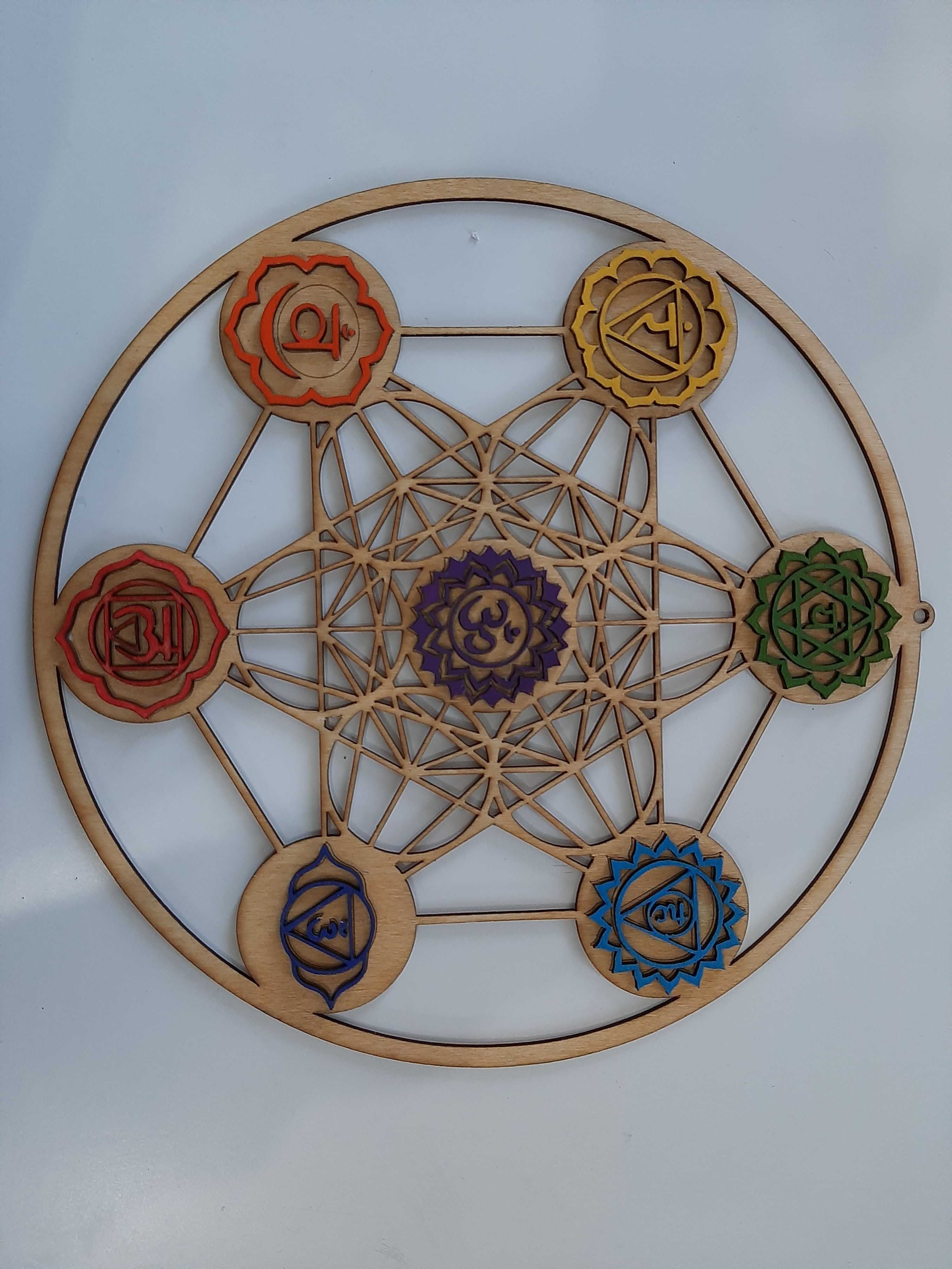 Mandalas, chakras, árvore da vida