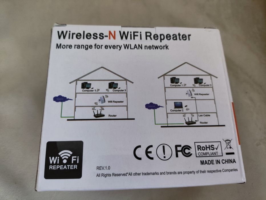 Бездротовий репітер WIFI