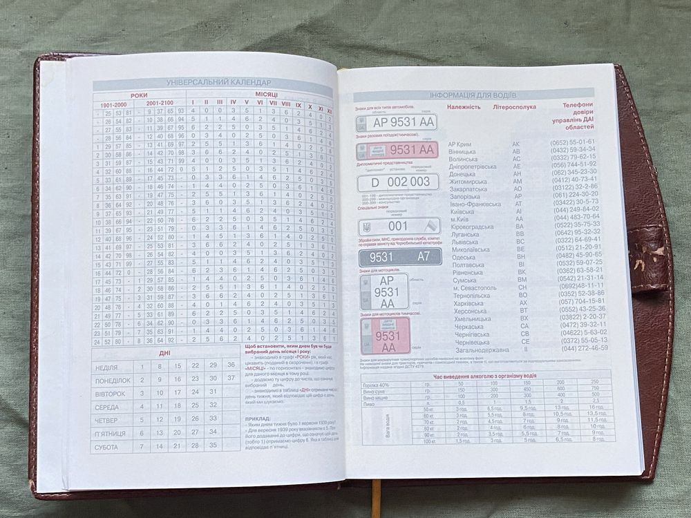 Щоденник Ежедневник Diary СБУ
