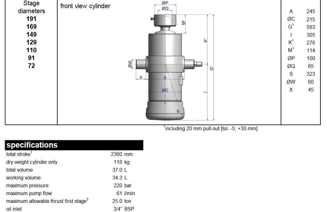 Siłownik wywrotu 25ton 2360mm 7sekcji wywrotka