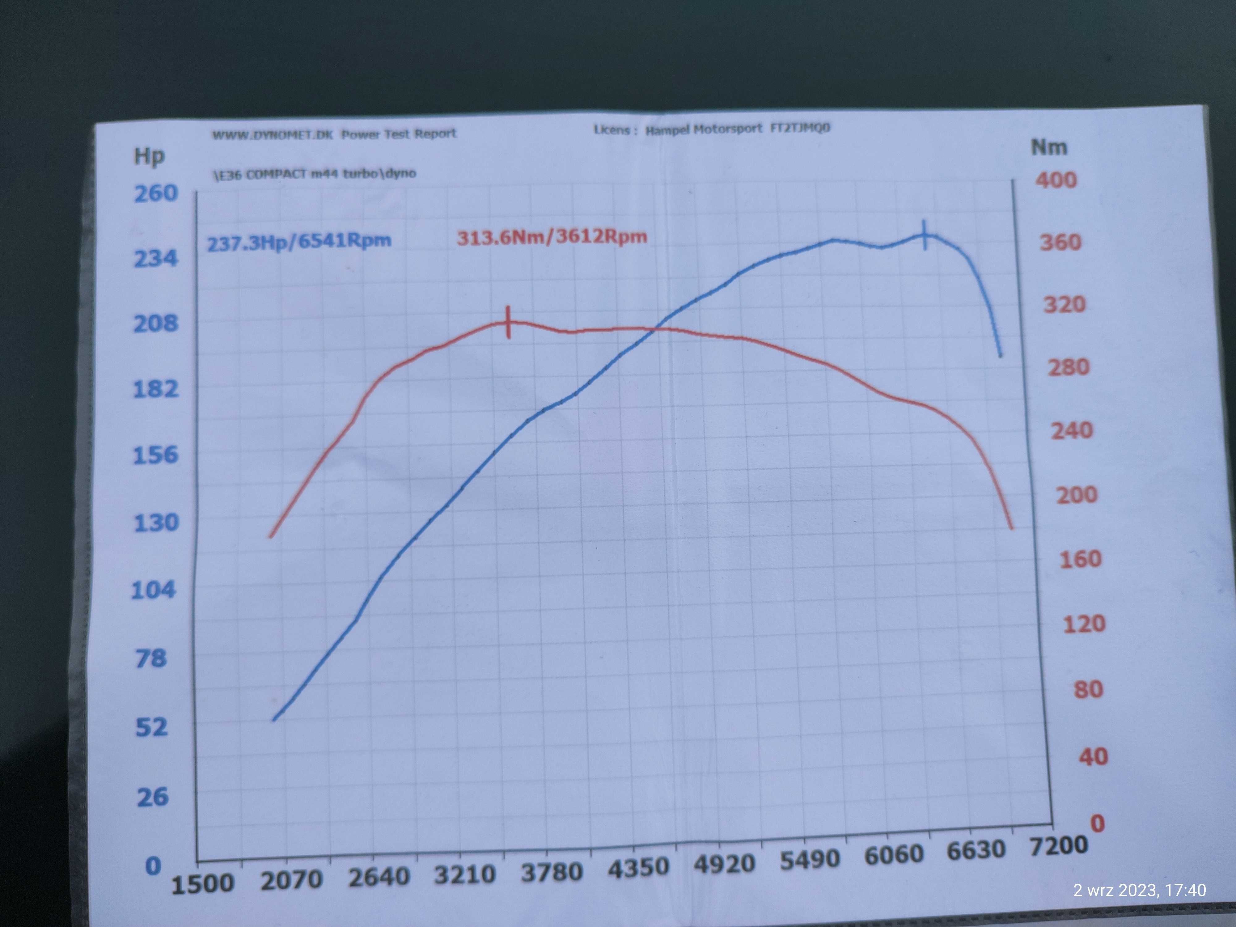 Bmw E36 1.8 turbo drift kjs