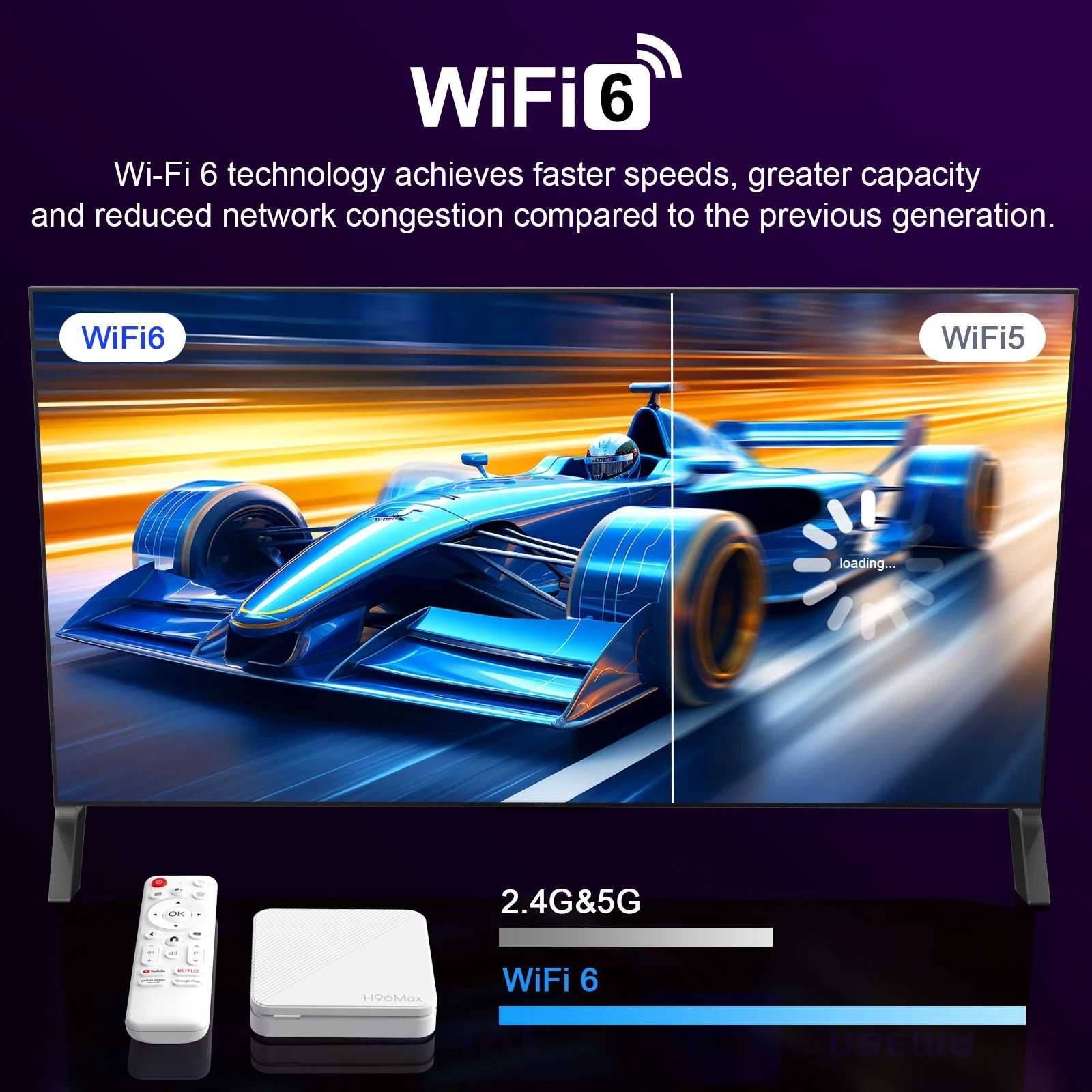 Box Android  H96 MAX 2 Gb-16 Gb
