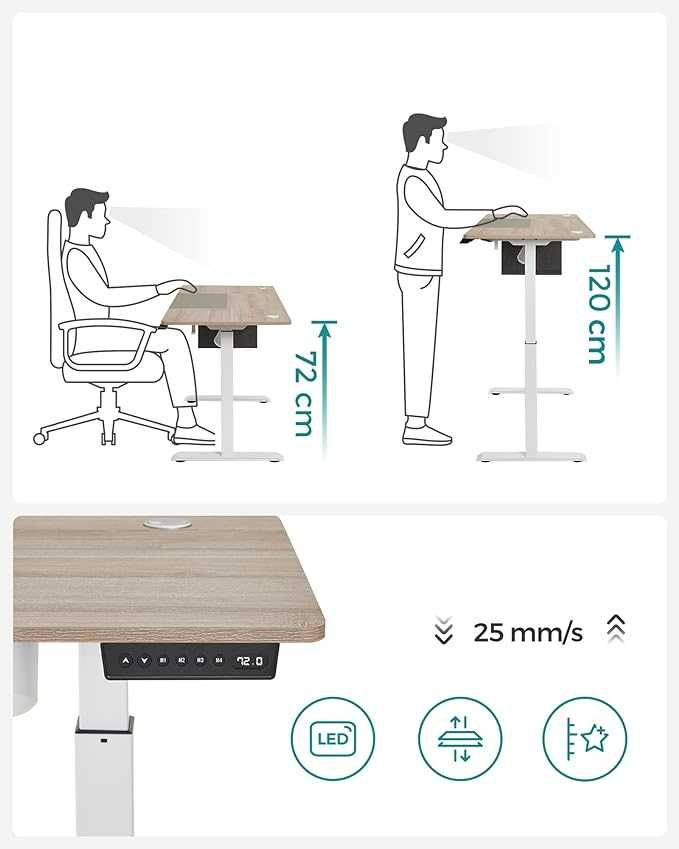 Biurko z elektryczną regulacją wysokości