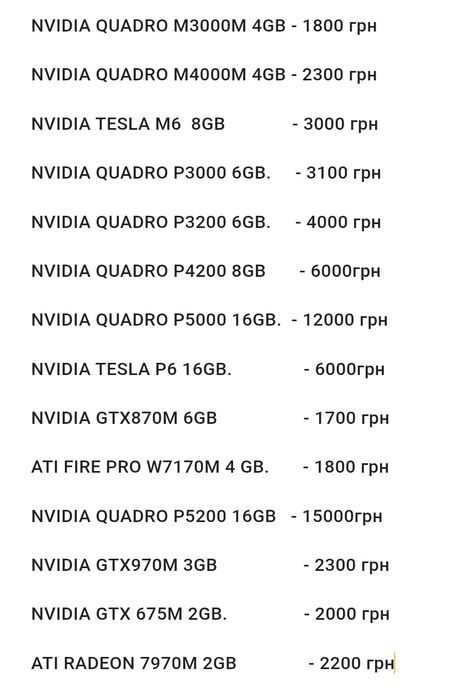 Б.у. видеокарта  для апгрейда игровых ноутбукоа Nvidia Quadro P3000