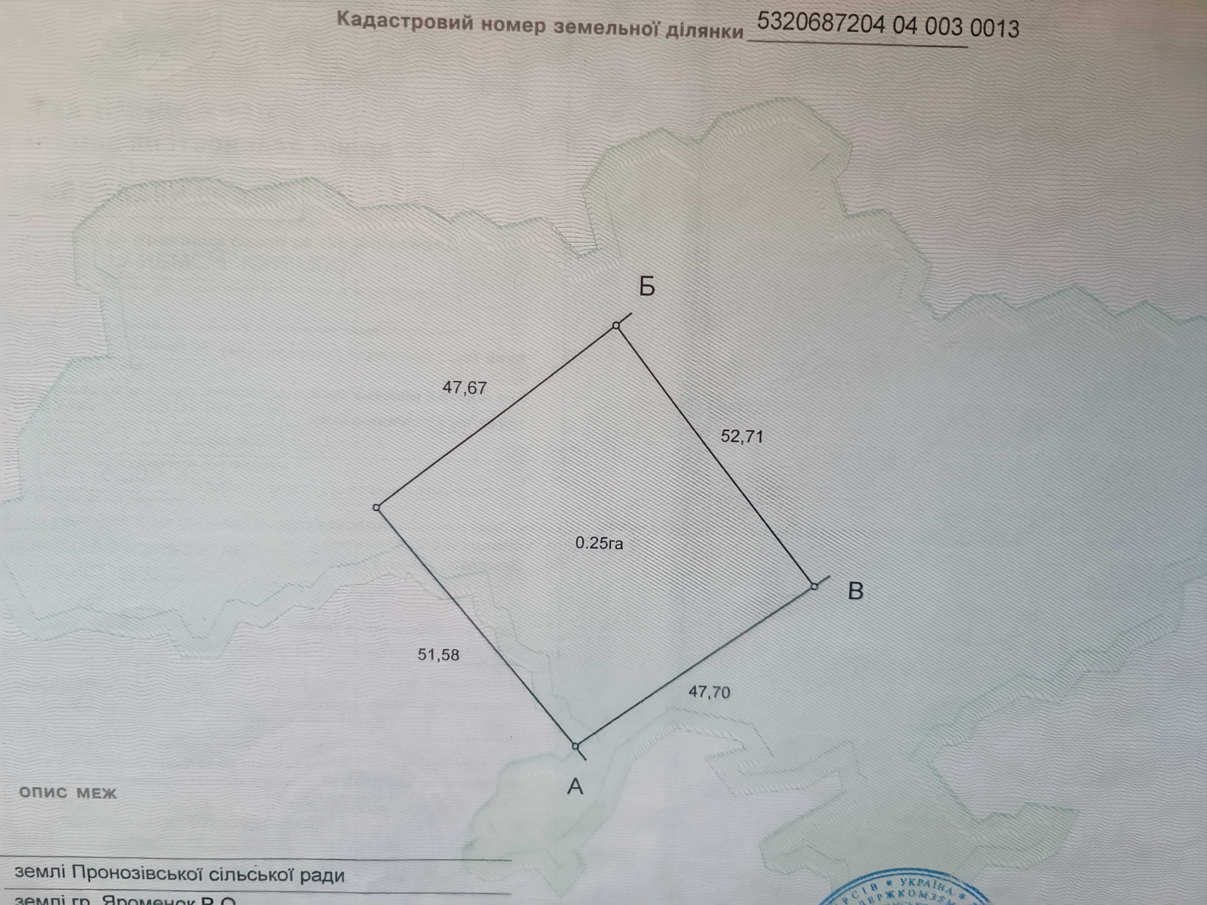 Продам земельну ділянку