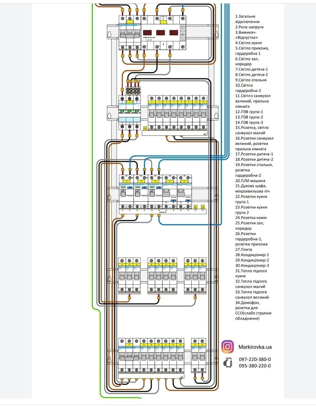 Бібліотеки(фігури)для Visio (Legrand, ABB, Hager, Schneider )