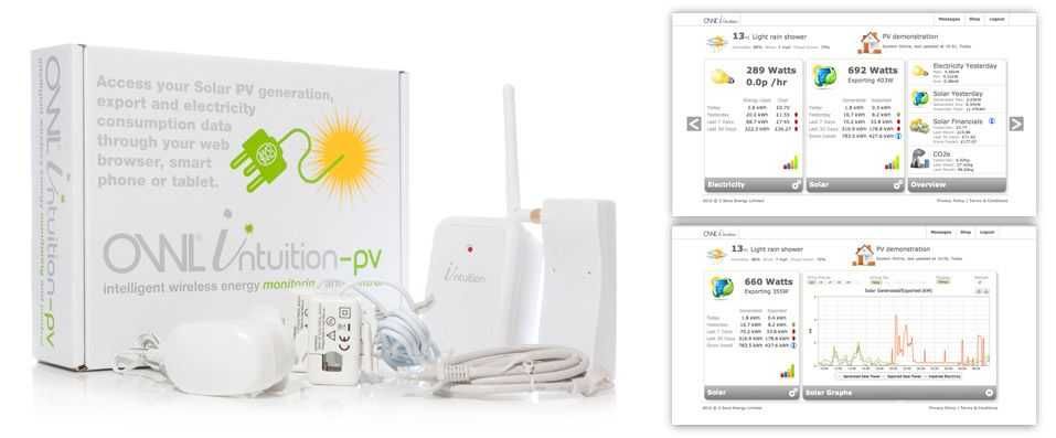 OWL Intuition-pv + CABO Y - Monofásico AUTOConsumo Fotovoltaico Solar