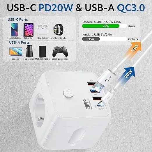 Багатопортова розетка 7-в-1 USB Socket NI2023EU (трійник-куб із вимика