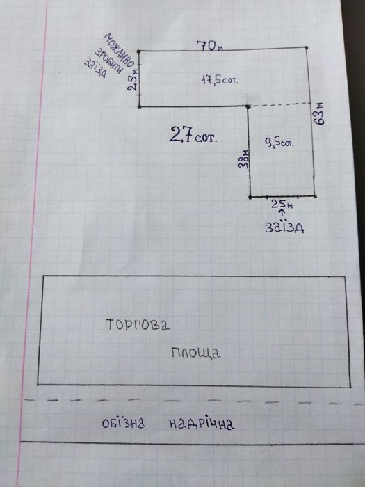 БЕЗ  КОМІСІЇ оренда 27сот. район Veles Mall, ГРУЗОВА НОВА ПОШТА на тер