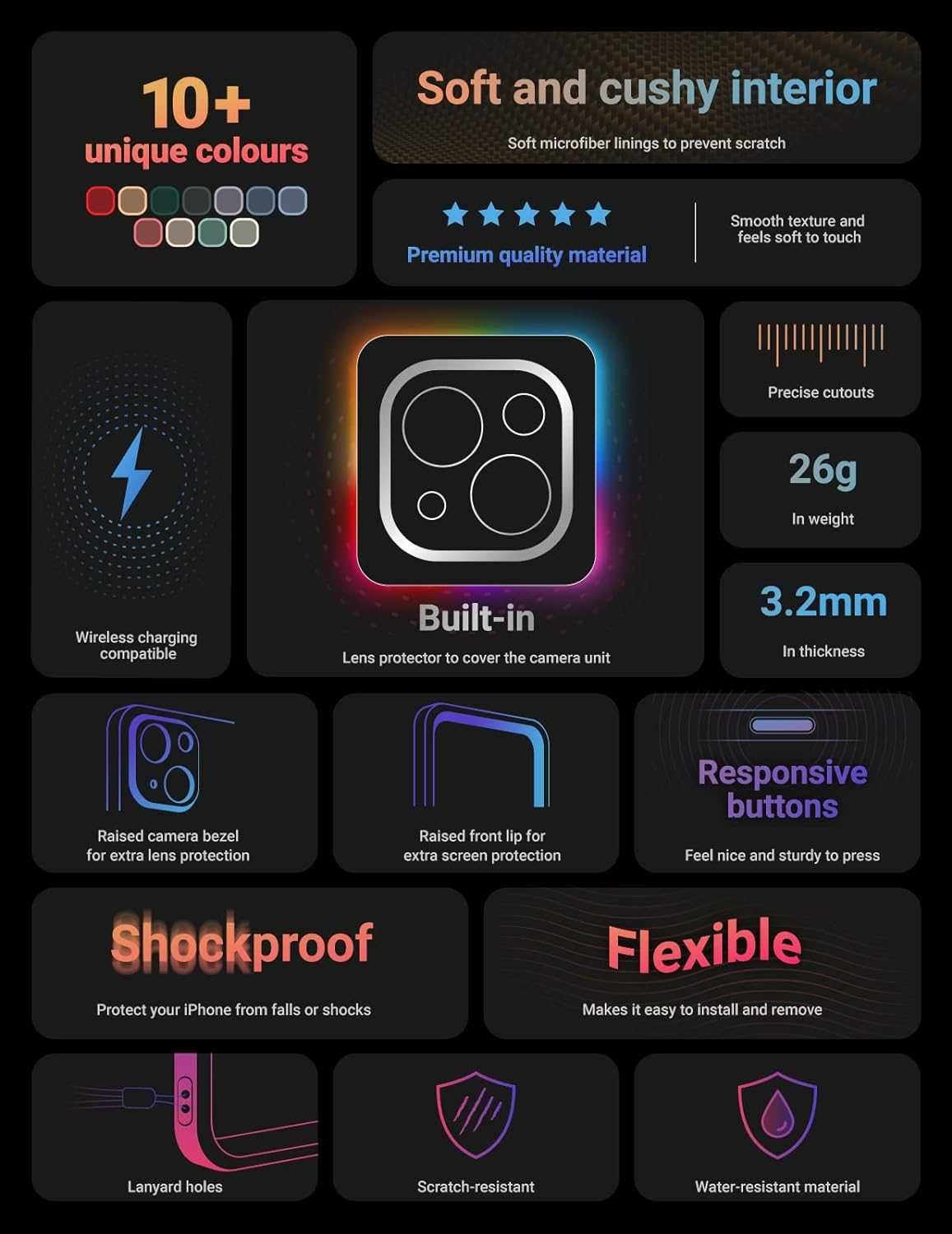 Nowe etui iPhone 14 Plus / obudowa / osłona aparatu / różowa !2968!