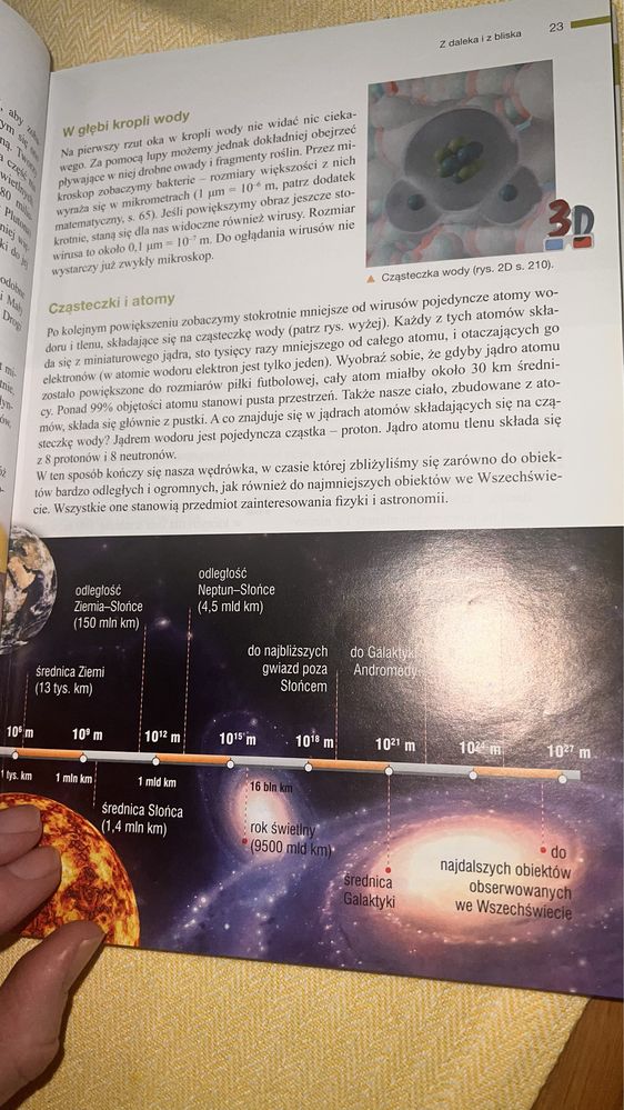 nowa era odkryc fizykę podrecznik do szkol ponadpodstawowych z. pods