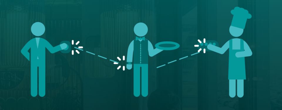 System Przywoławczy do Restauracji | Przywoływacze Kelnerskie