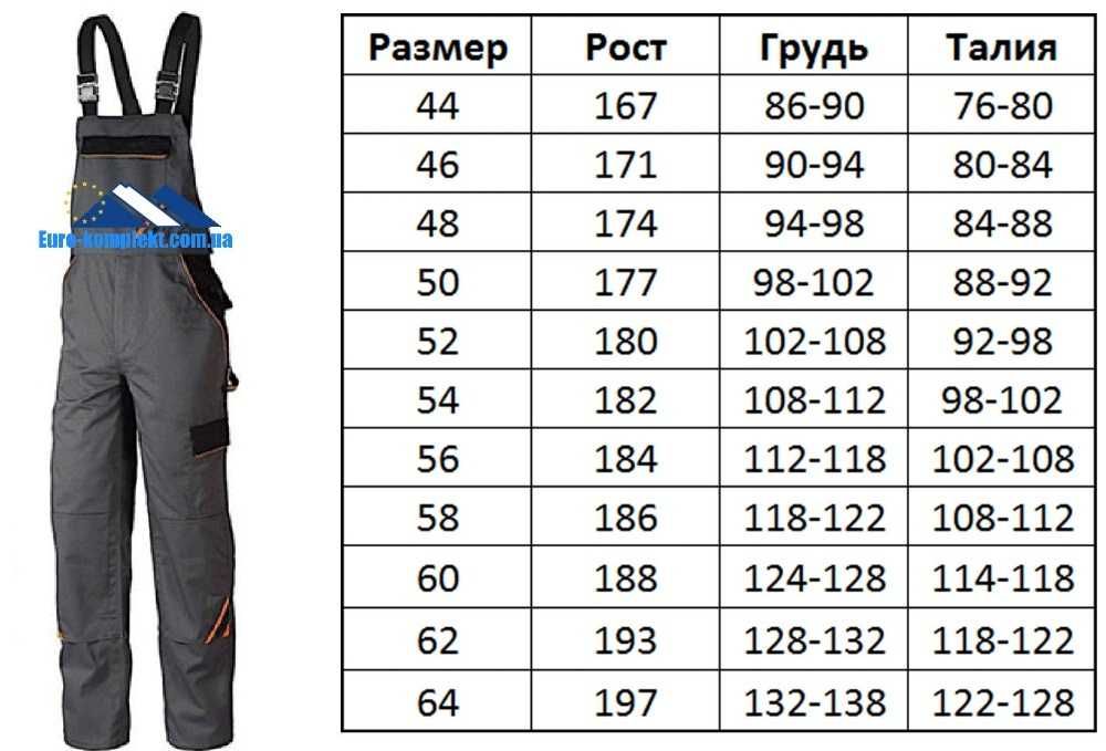 Рабочая спецодежда полукомбинезон с плотной ткани роба купить