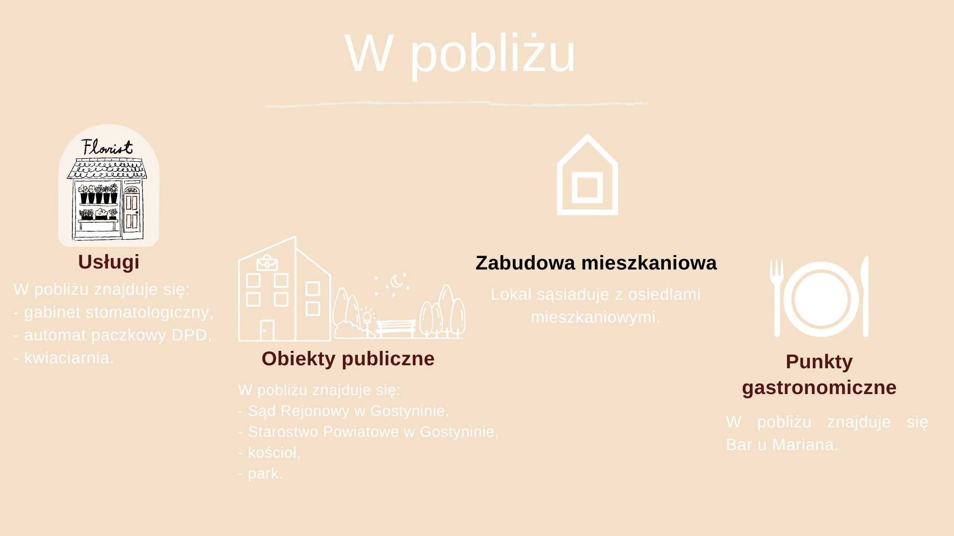 Wynajmę lokal handlowo-usługowy - Gostynin (ul. Polna 5)