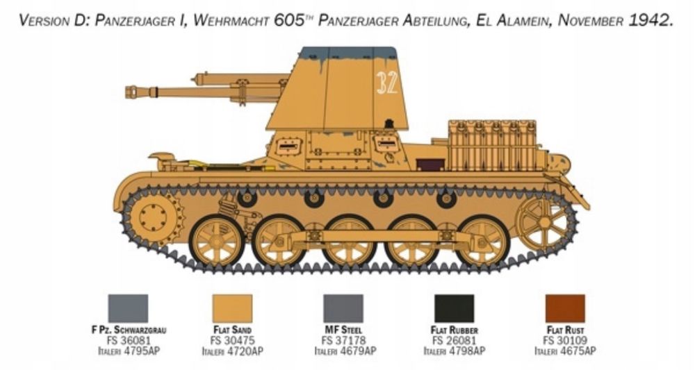 Czołg Panzerjager I model 1:35  Italeri 6577