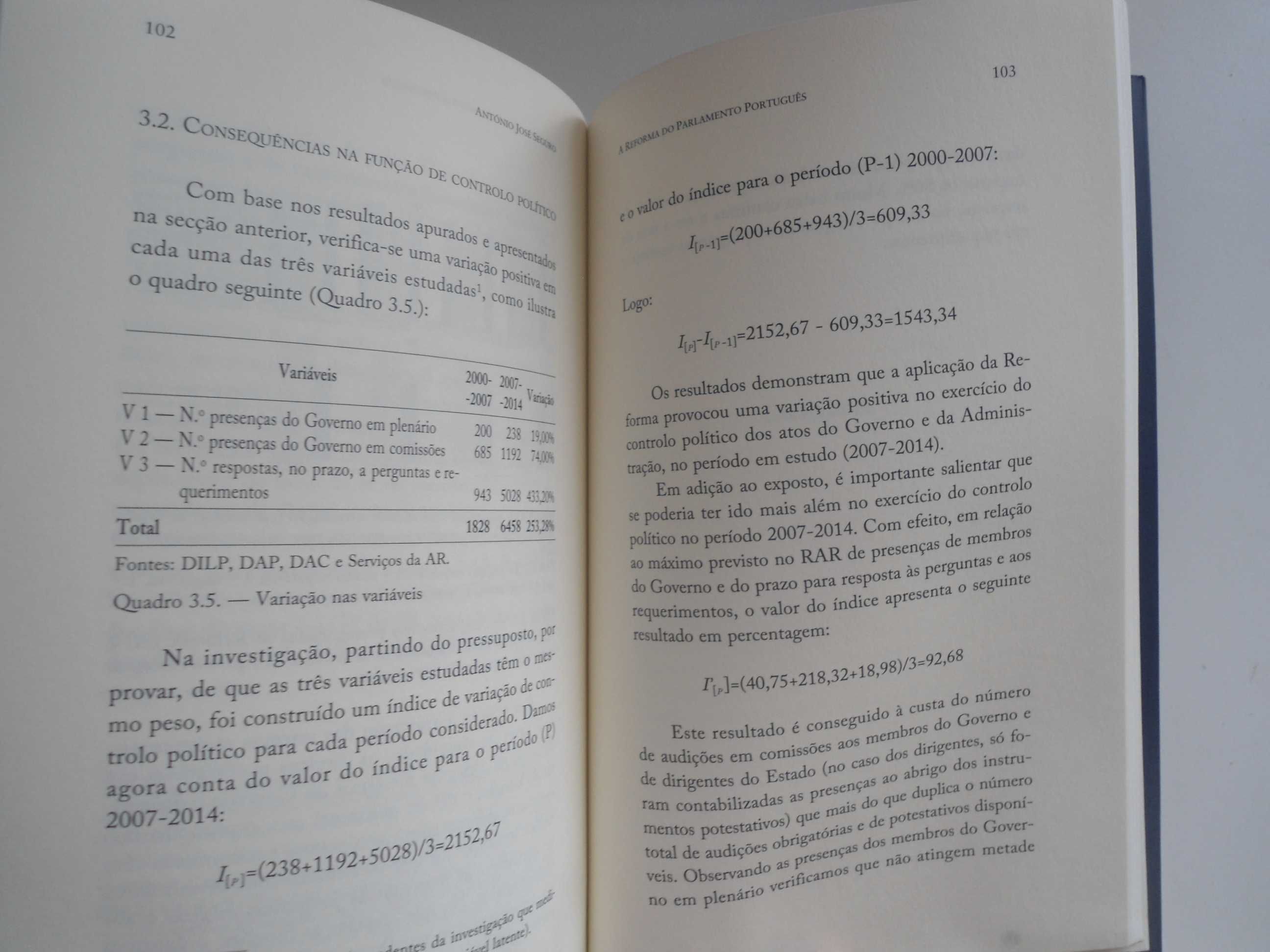 A reforma do Parlamento Português por António José Seguro