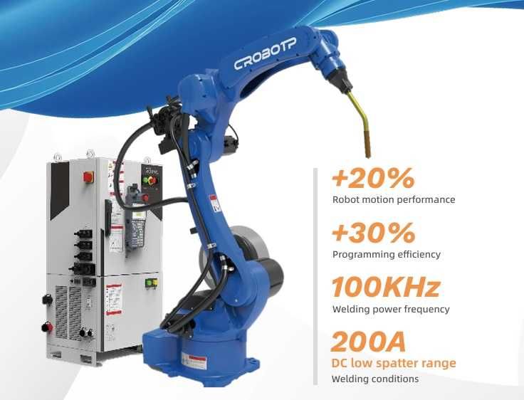 Robot Przemysłowy CRP obrotnik spawalniczy Yaskawa Motoman Fanuc Kuka