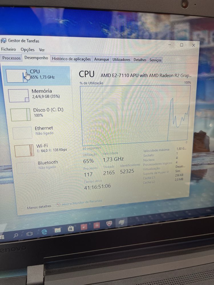 Lenovo E2 Laptop 8GB RAM 1000GB HDD